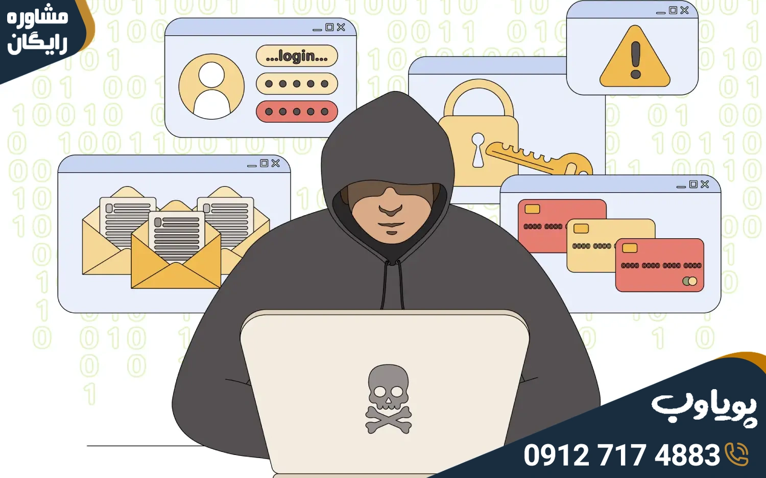 هکر و تهدیدهای سایبری برای سرقت اطلاعات وب‌سایت